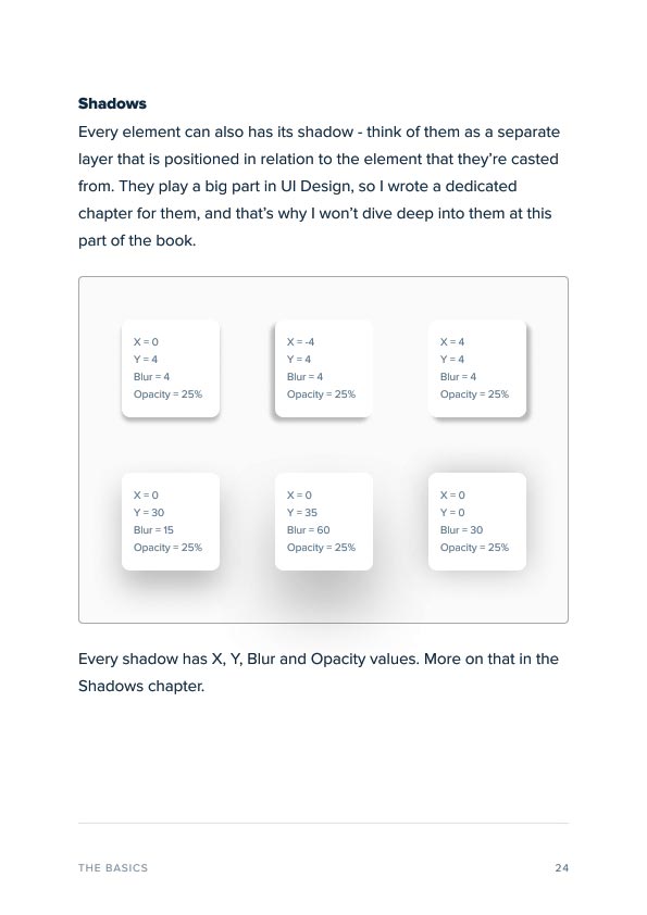 UI-Design-Principles-by-Michael-Filipiuk---1