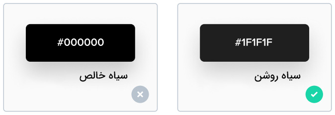 سیاه خالص و سیاه روشن