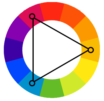 پالت رنگ های سه گانه (Triadic)
