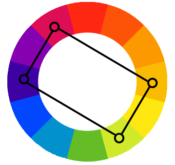 پالت رنگ های مستطیلی (Rectanglular)