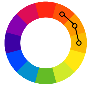 پالت رنگ های مشابه (Analogous)