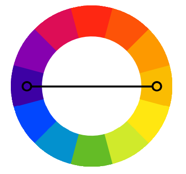 پالت رنگ های مکمل (Complementary)